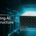 ASUS Umumkan Kehadiran Server berbasis CPU AMD EPYC 9005-Series dengan Akselerator MI325X