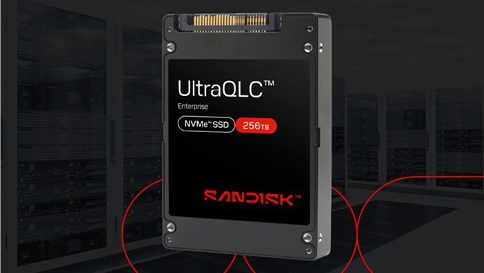 sandisk ssd enterprise UltraQLC 256TB